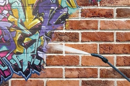 Stormdry MAX has powerful anti-graffiti properties