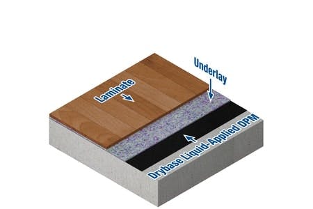 Damp-proofing concrete floors before application of laminate floor